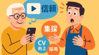 動画プロモーションで集客アップ！中小企業が成功するための活用術